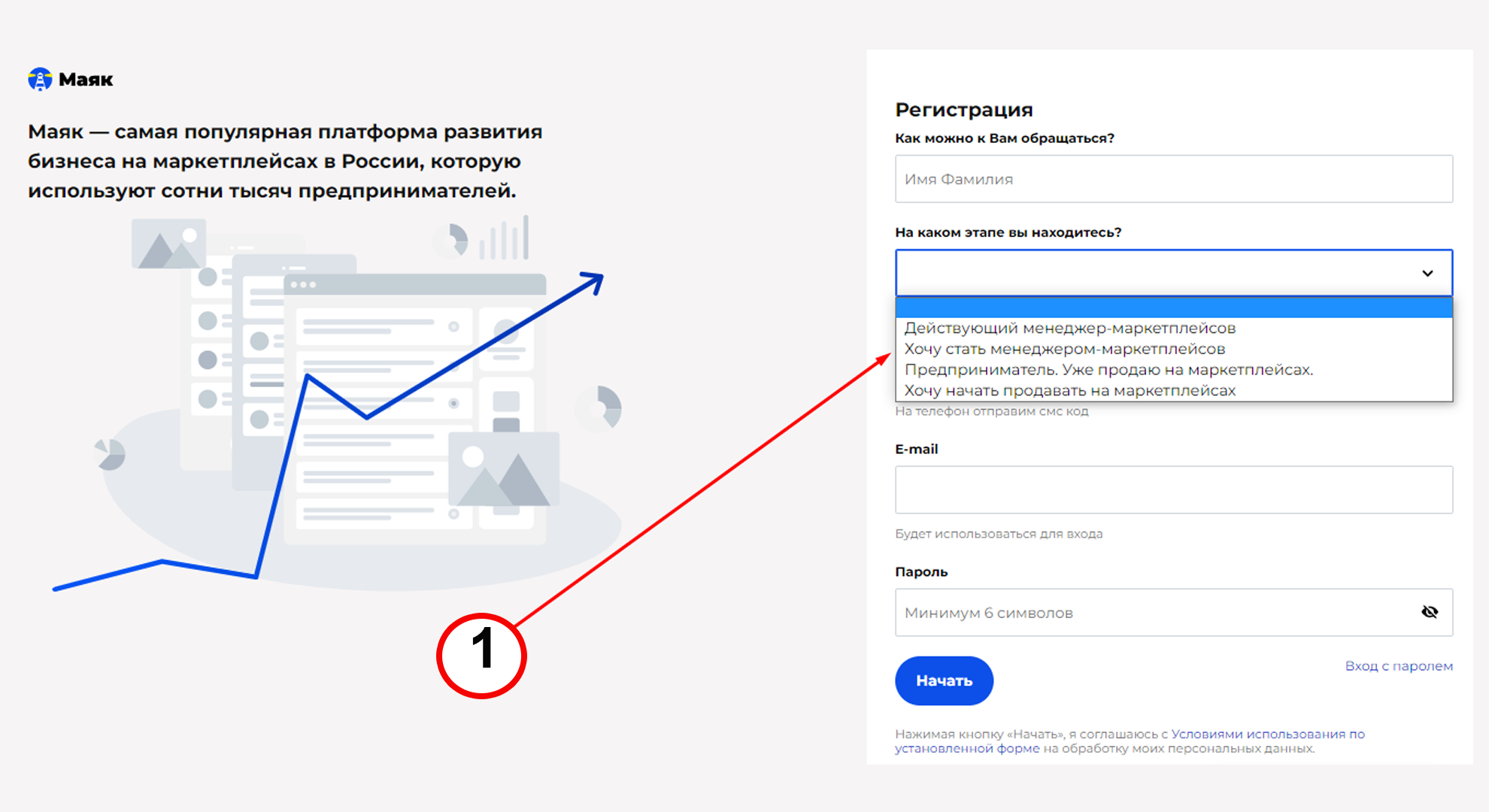 График роста сервиса аналитики Маяк и регистрация на площадке.